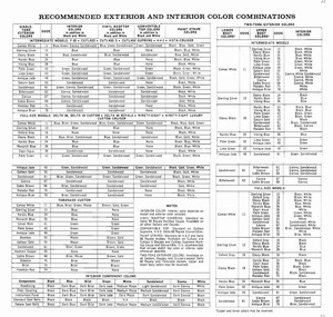 1971 Oldsmobile Dealer SPECS-19.jpg